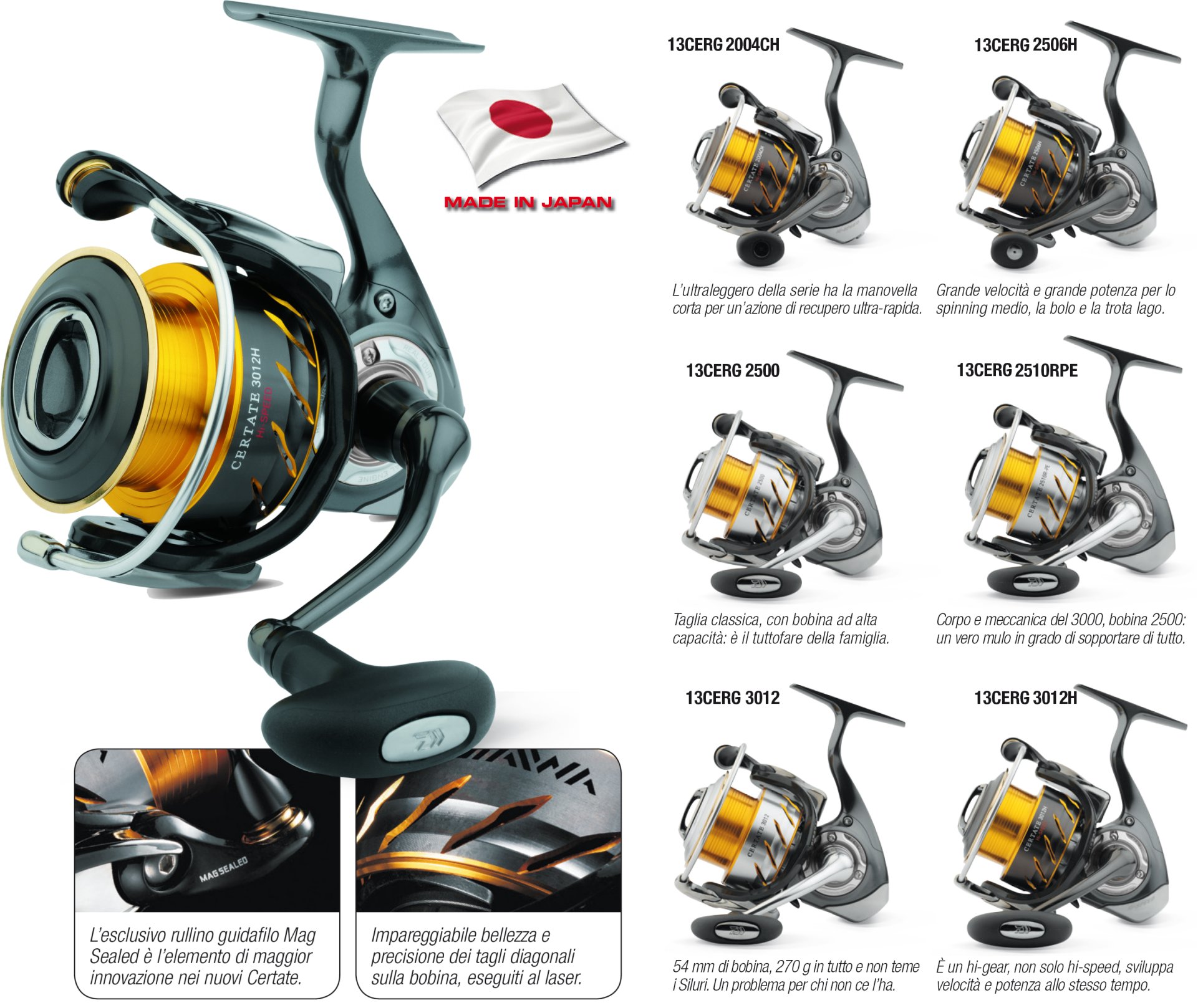 Daiwa Certate