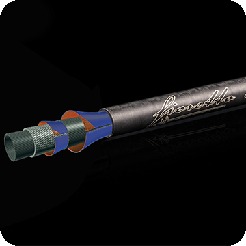 Fioretto Essence MX